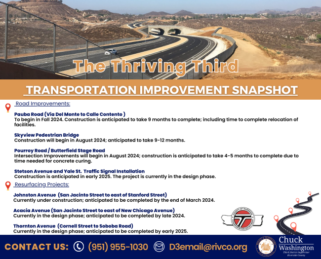 D3 Transportation Snapshot Graphic