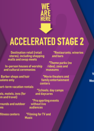 Supervisor Chuck Washington, District 3 - Decorative Image